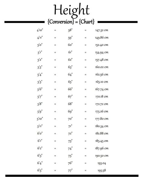 185 cm in feet|Height Converter